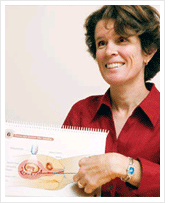 Genetics Counselor
